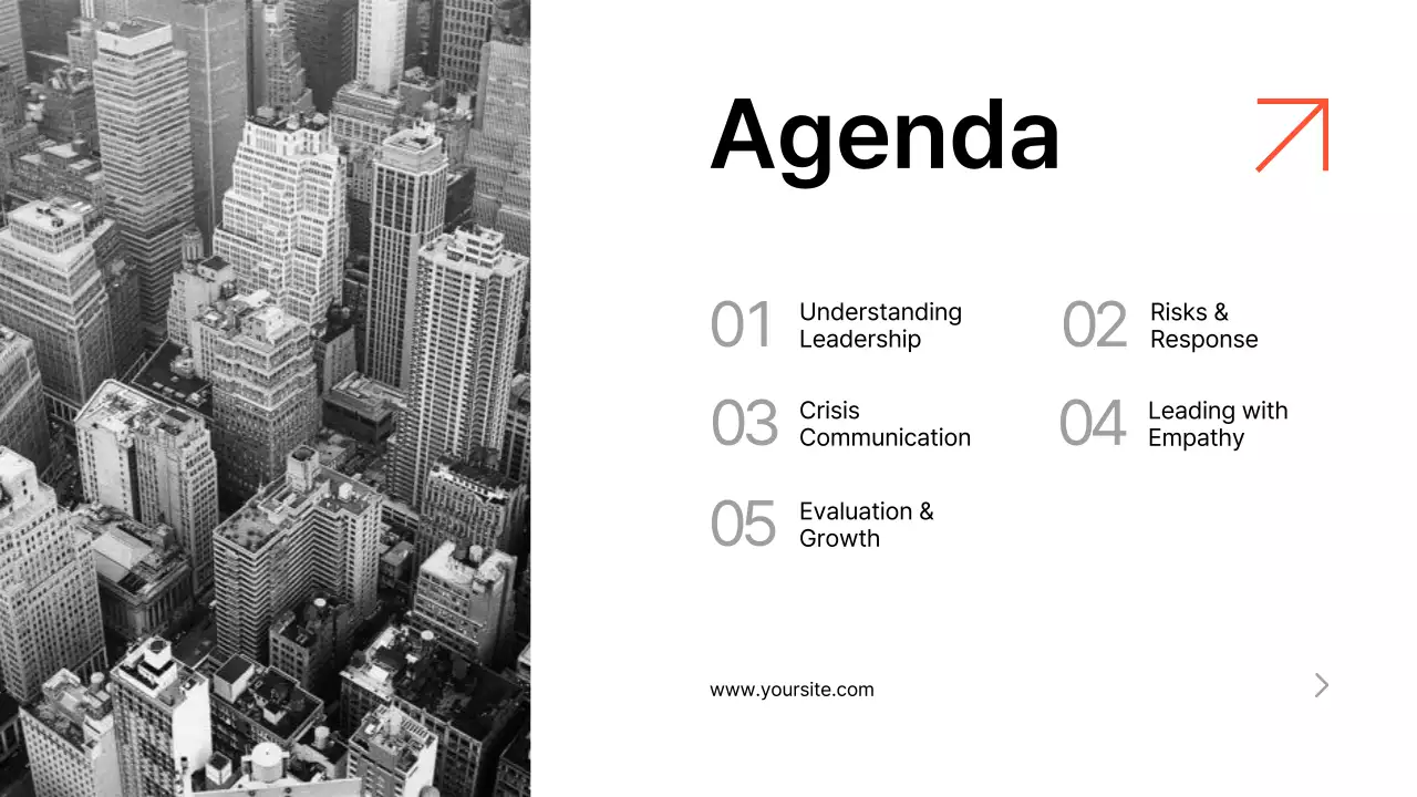 Orange Modern Business Guide Presentation