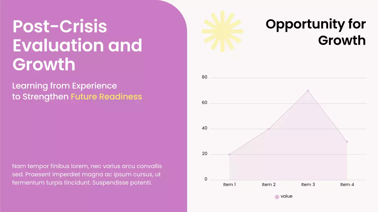 Yellow Professional Leadership Guide Presentation