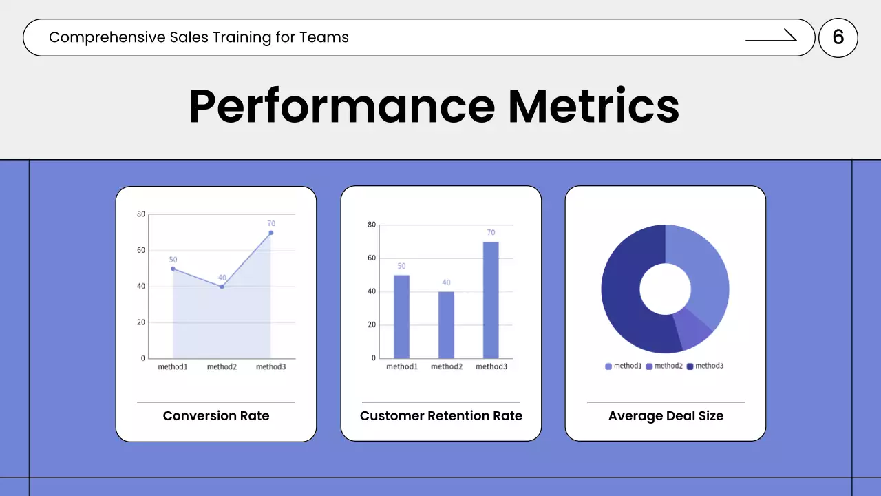 Blue Professional Sales Guide Presentation