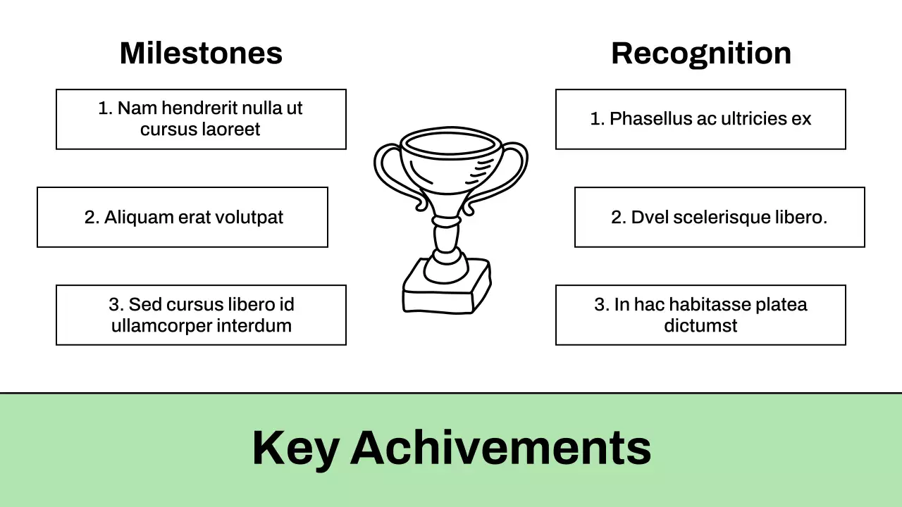 Green Modern Business Presentation