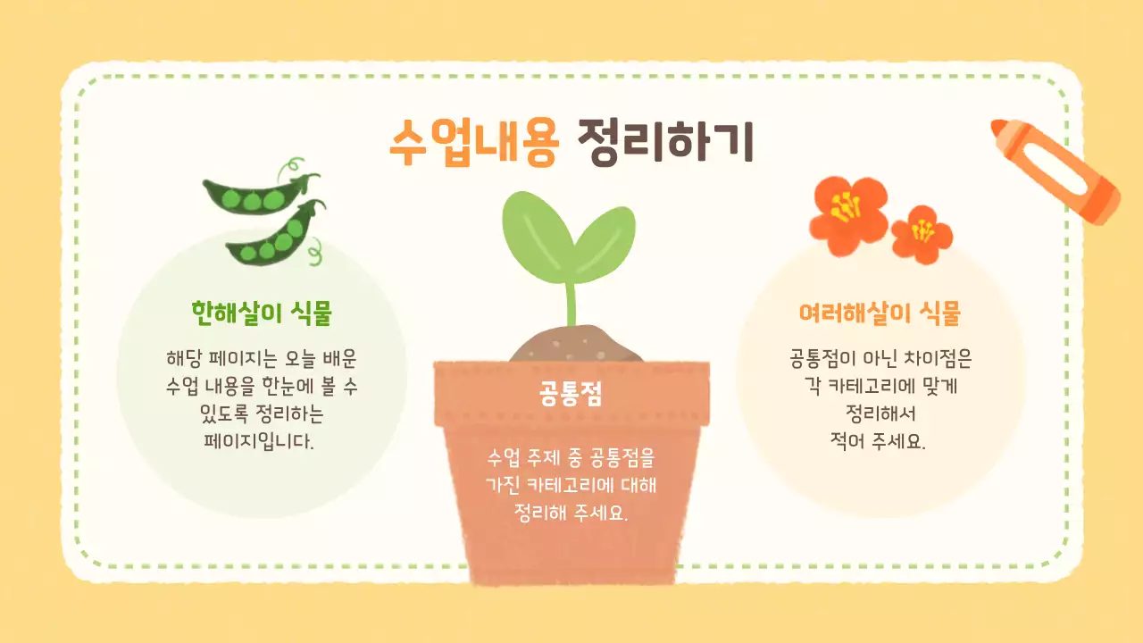 베이지 아기자기한 식물 교육 자료