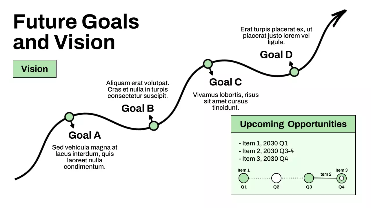 Green Modern Business Presentation