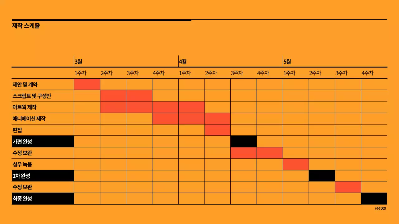 주황 모던 기획 제안서