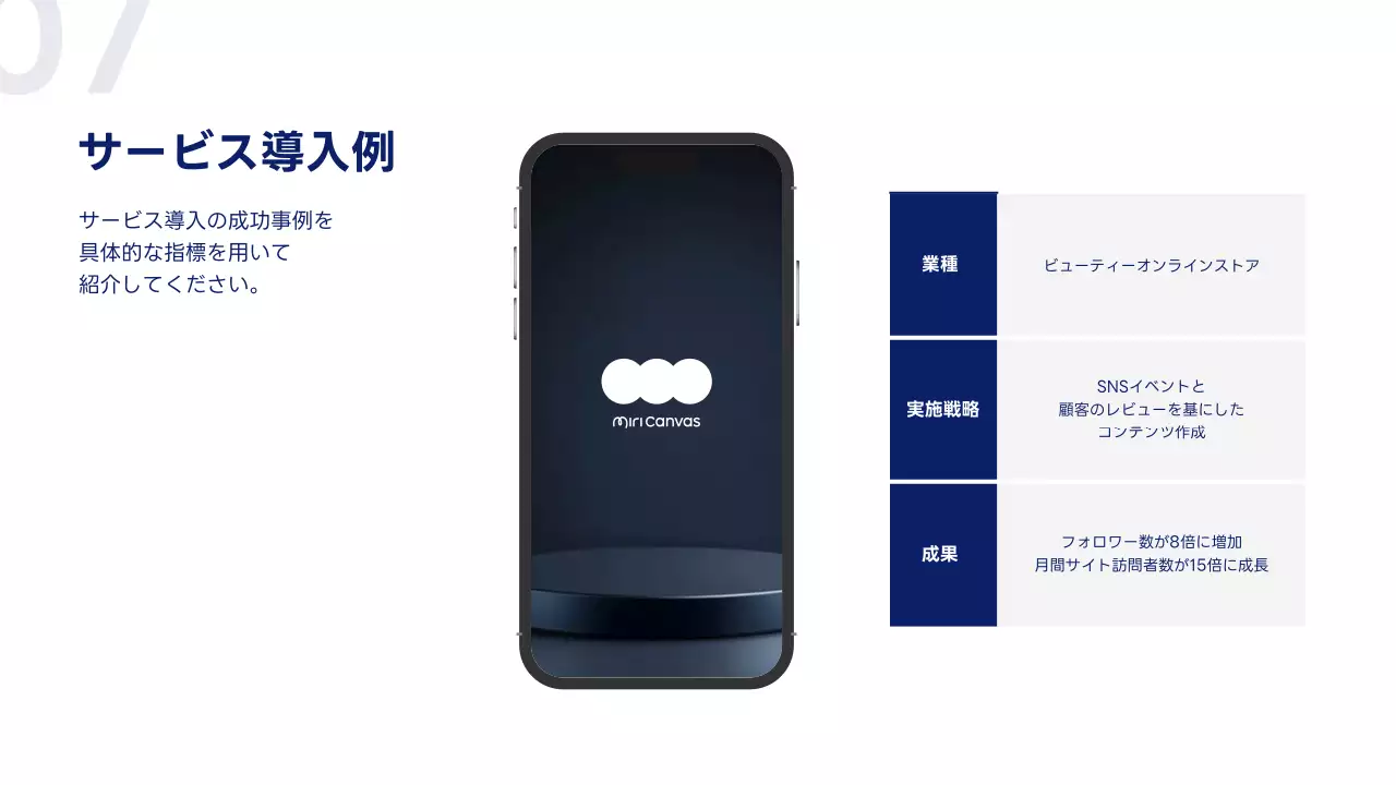 オレンジ シンプル マーケティング 提案書 プレゼンテーション