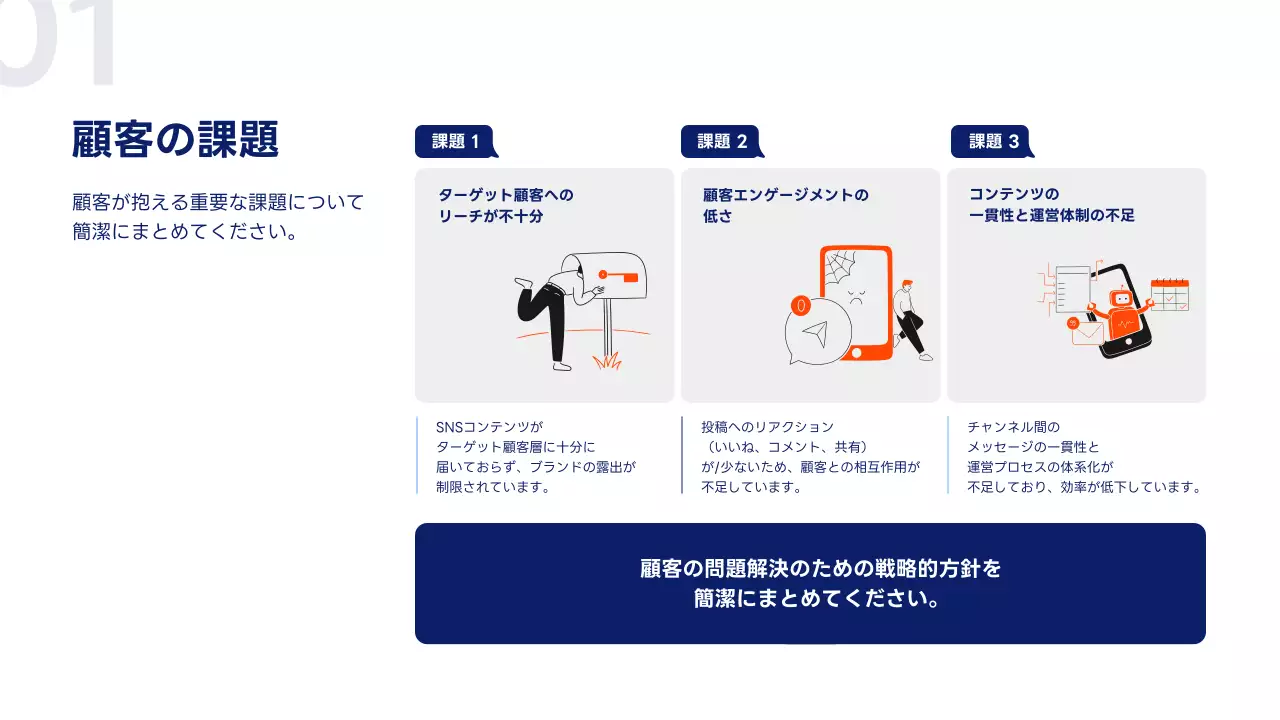 オレンジ シンプル マーケティング 提案書 プレゼンテーション