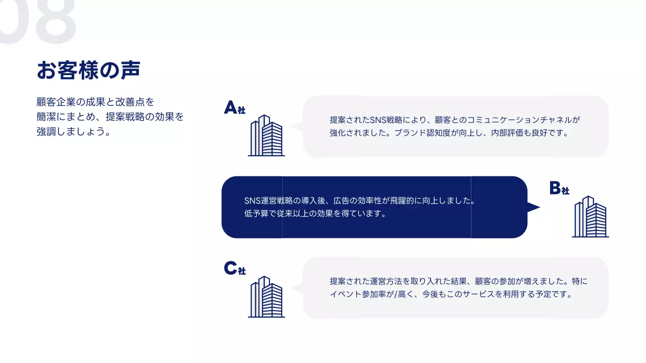 オレンジ シンプル マーケティング 提案書 プレゼンテーション