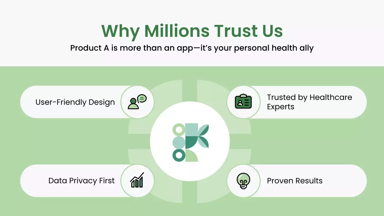 Green Modern Health Presentation