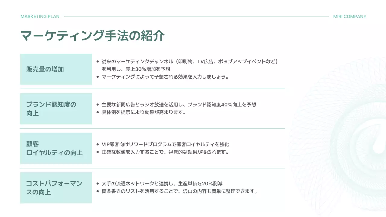 白 シンプル マーケティング 企画書 プレゼンテーション