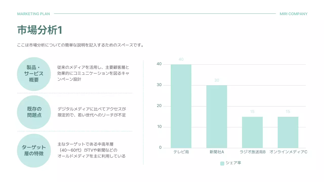 白 シンプル マーケティング 企画書 プレゼンテーション