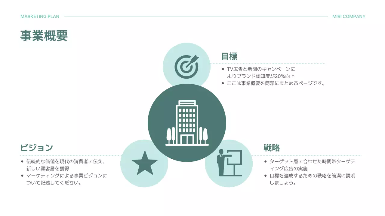 白 シンプル マーケティング 企画書 プレゼンテーション