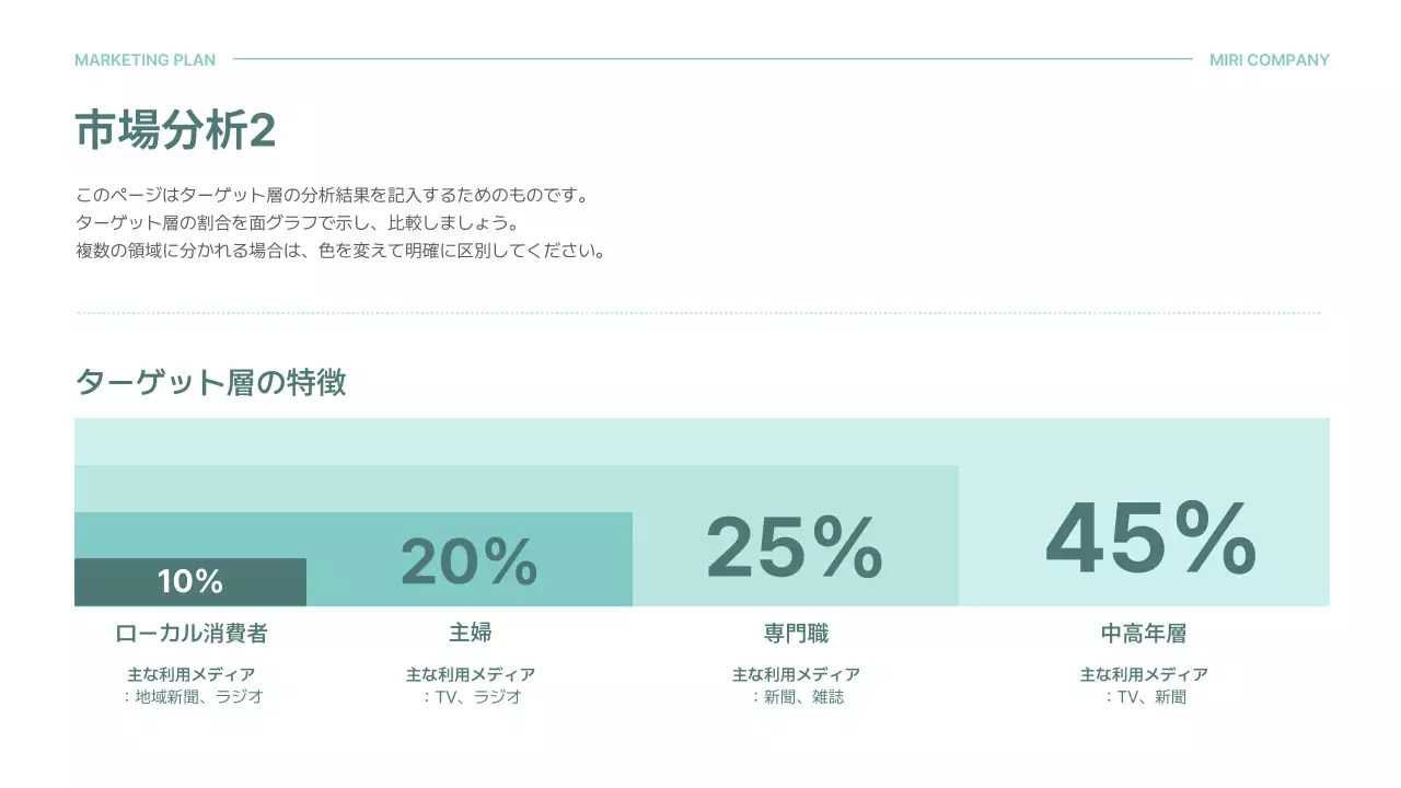 白 シンプル マーケティング 企画書 プレゼンテーション