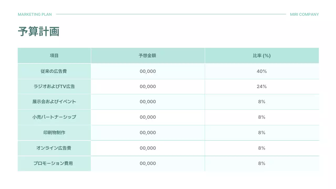 白 シンプル マーケティング 企画書 プレゼンテーション