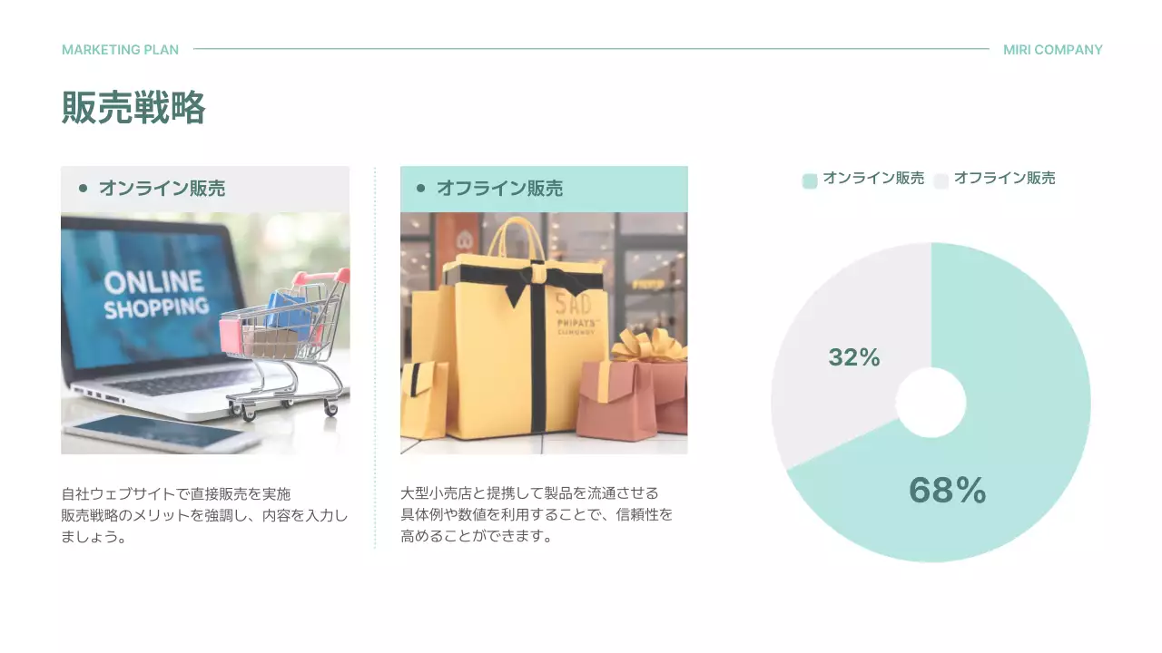 白 シンプル マーケティング 企画書 プレゼンテーション