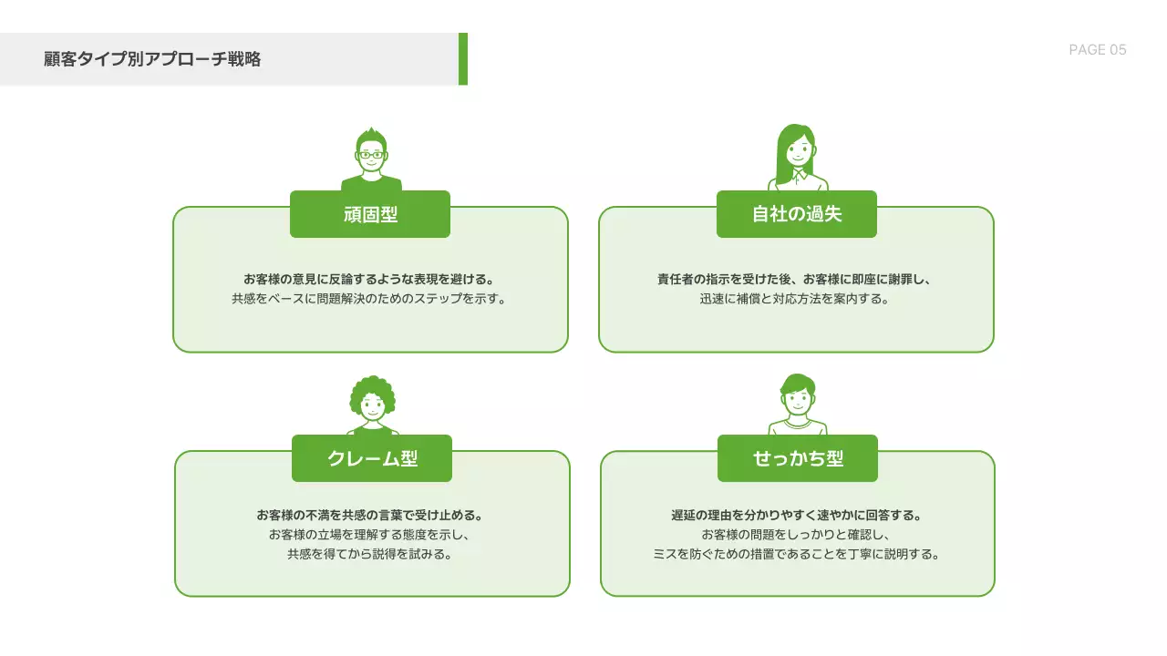 緑 シンプル カスタマーサポート 資料 プレゼンテーション