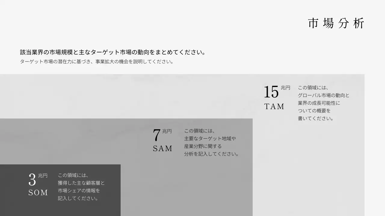 白 シンプル 会社 報告書 プレゼンテーション