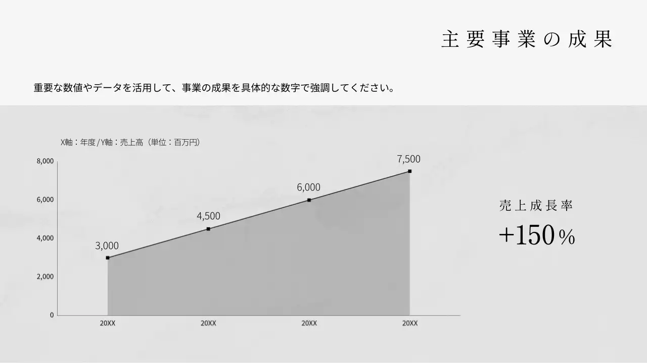 白 シンプル 会社 報告書 プレゼンテーション