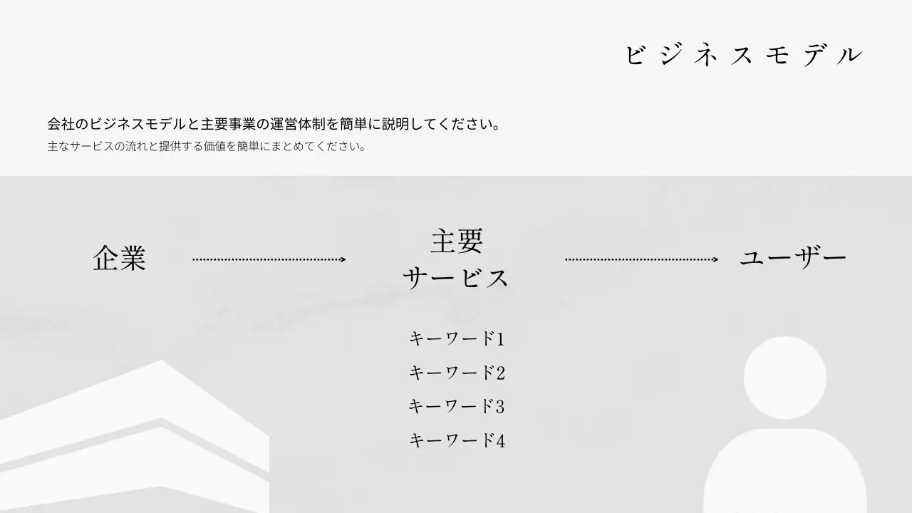 白 シンプル 会社 報告書 プレゼンテーション