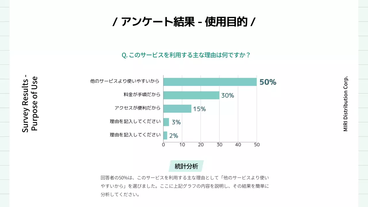 白 シンプル 調査報告書 ドキュメント プレゼンテーション