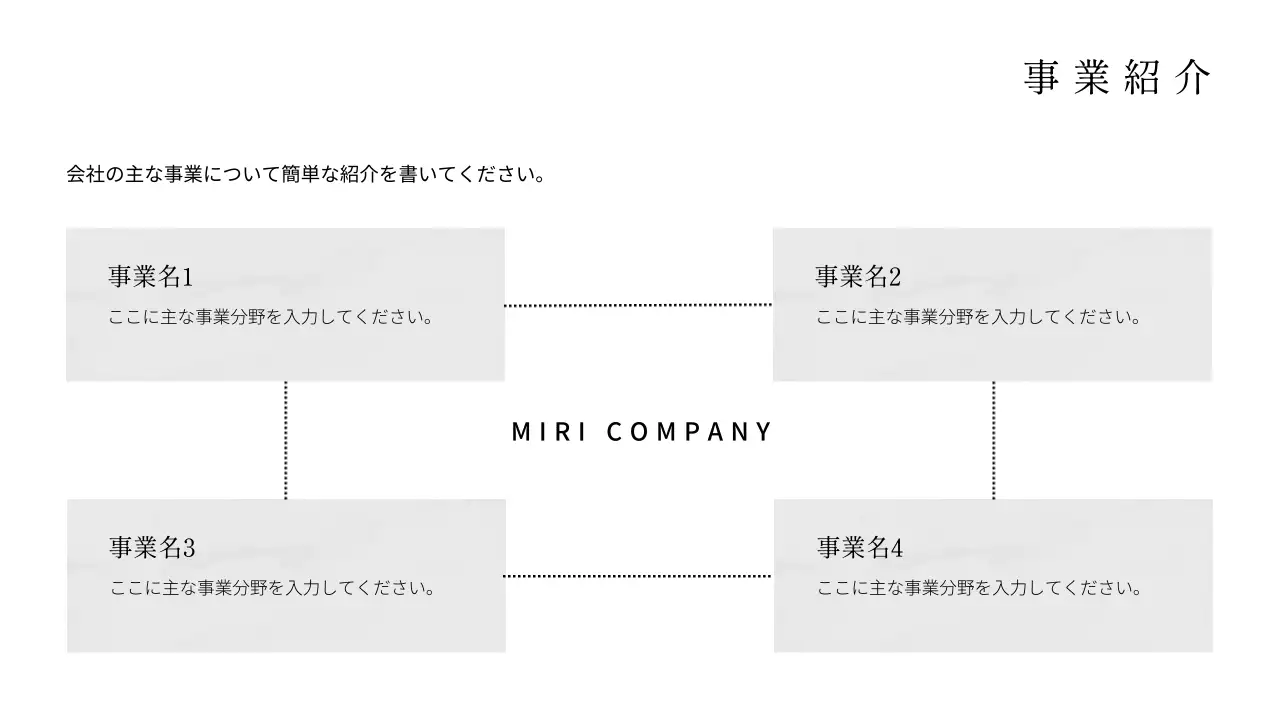 白 シンプル 会社 報告書 プレゼンテーション