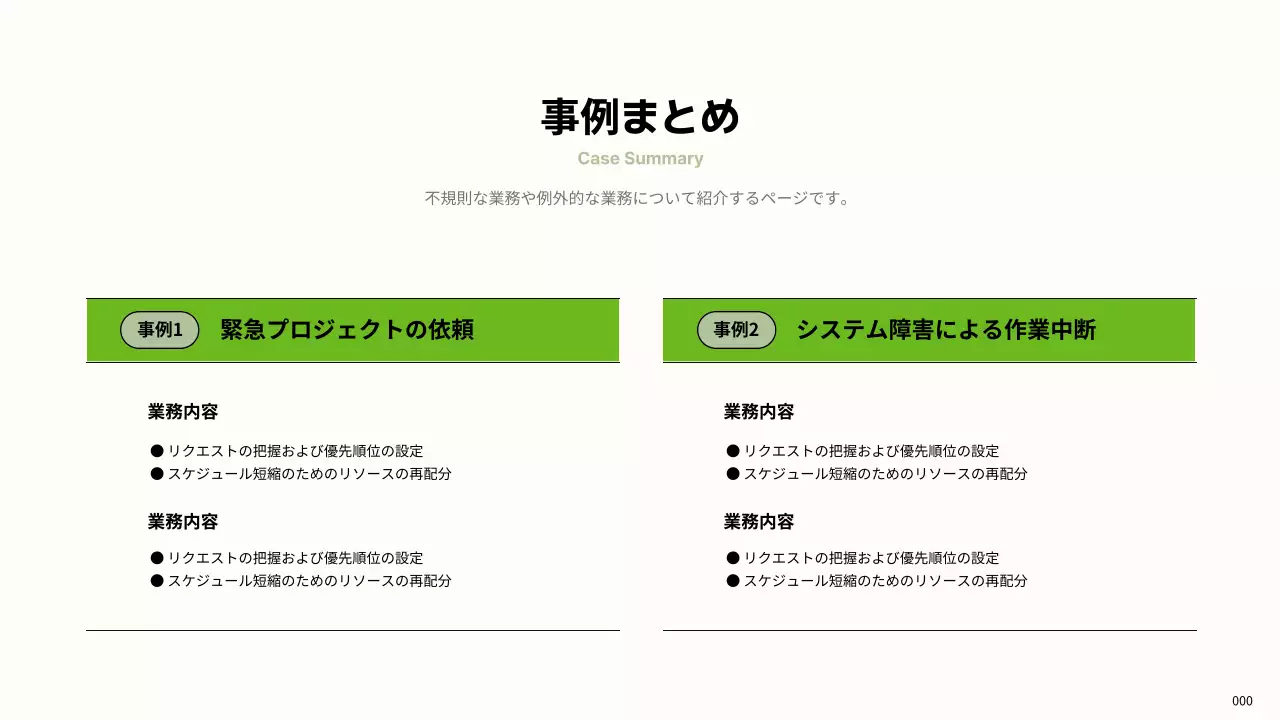 白黒 シンプル 業務 マニュアル プレゼンテーション