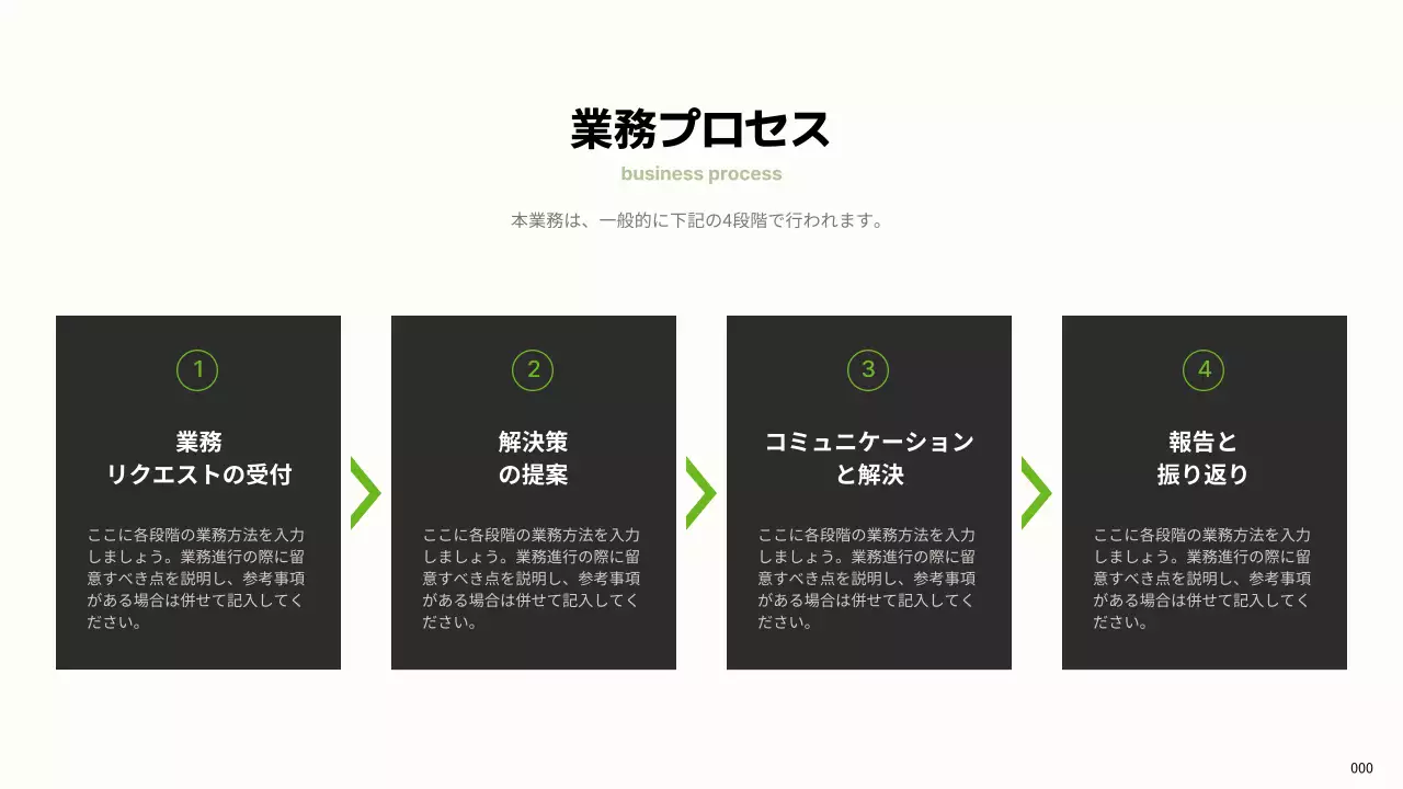 白黒 シンプル 業務 マニュアル プレゼンテーション