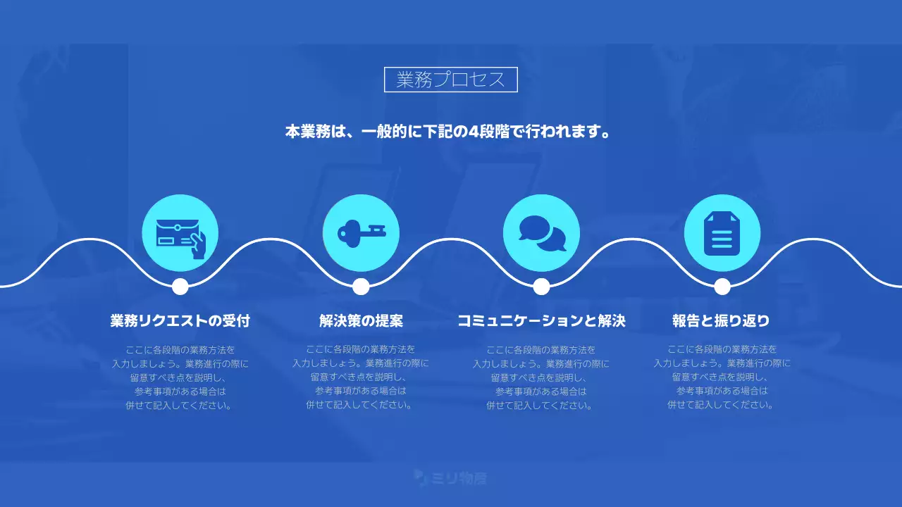 青 シンプル マニュアル ドキュメント プレゼンテーション