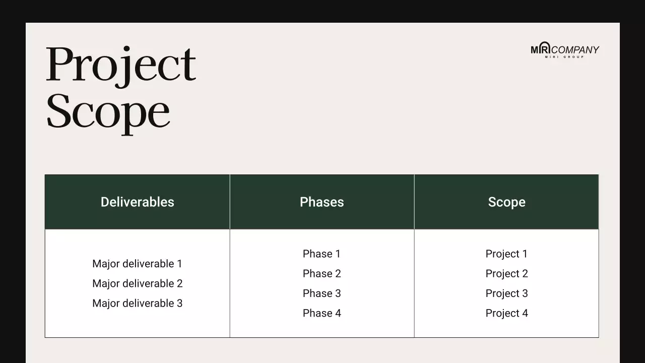 Presentasi Proyek Beige Clean