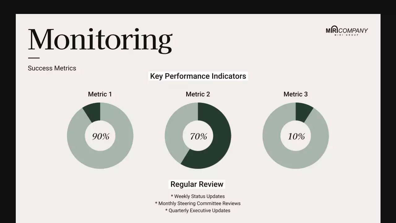 Presentasi Proyek Beige Clean