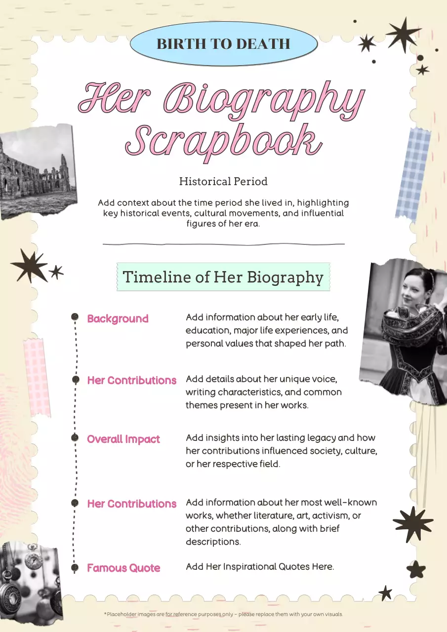 Beige Vintage Biography Timeline Poster