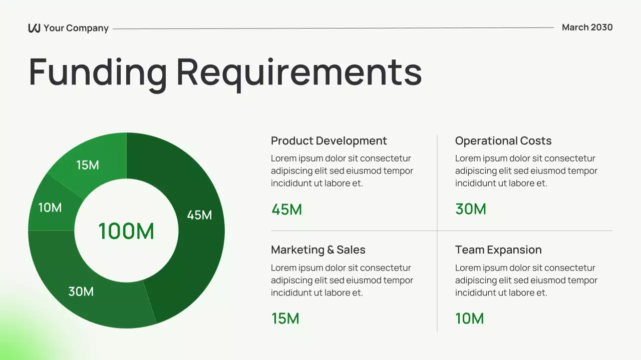 Black Professional Startup Funding Proposal Presentation
