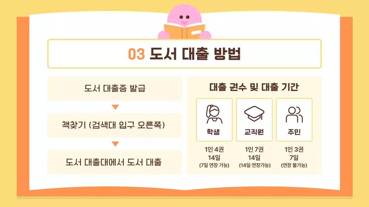 주황 깔끔 교육 자료 설명서