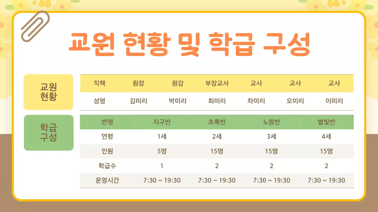 노랑 아기자기한 오리엔테이션 안내