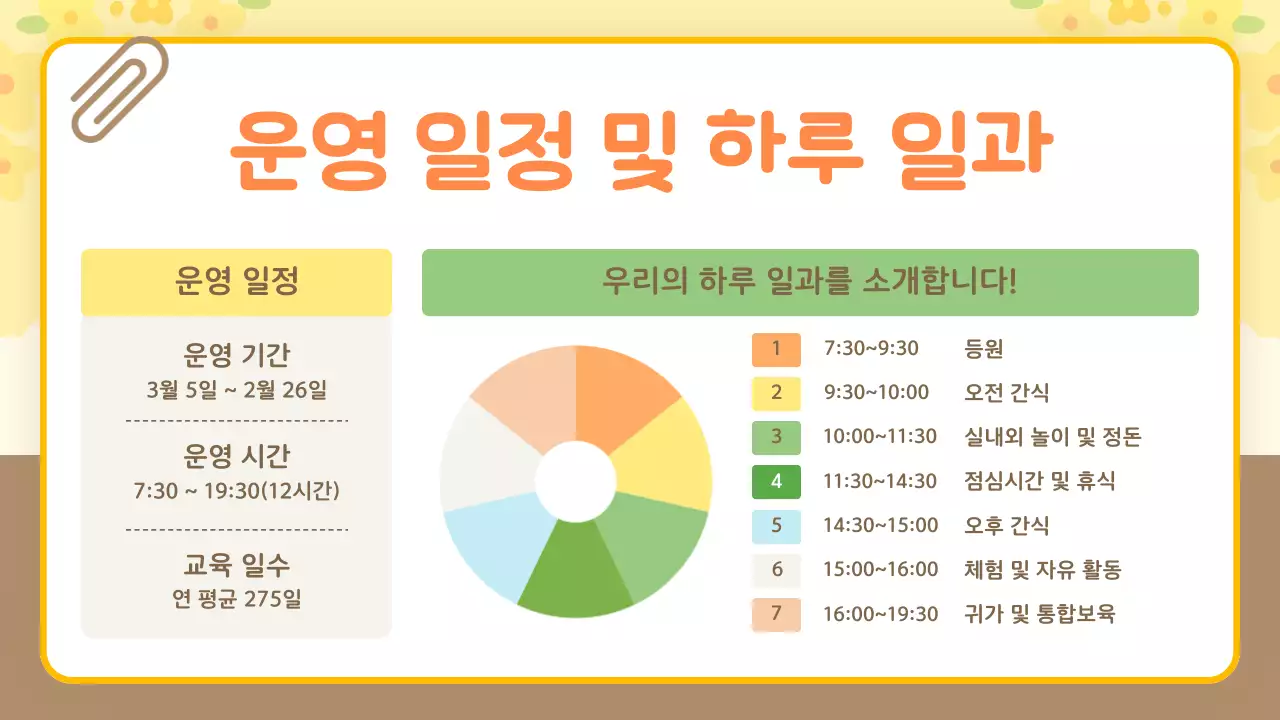 노랑 아기자기한 오리엔테이션 안내