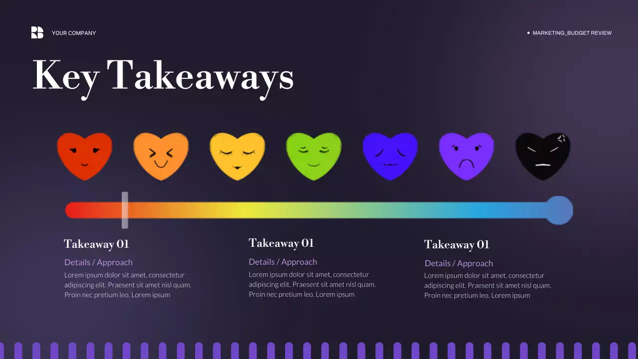 Purple Modern Budget Review Presentation