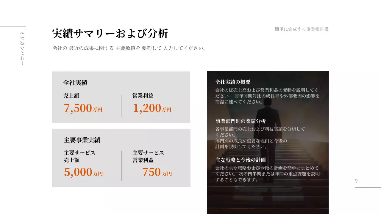 オレンジ モダン ビジネス 報告書 プレゼンテーション