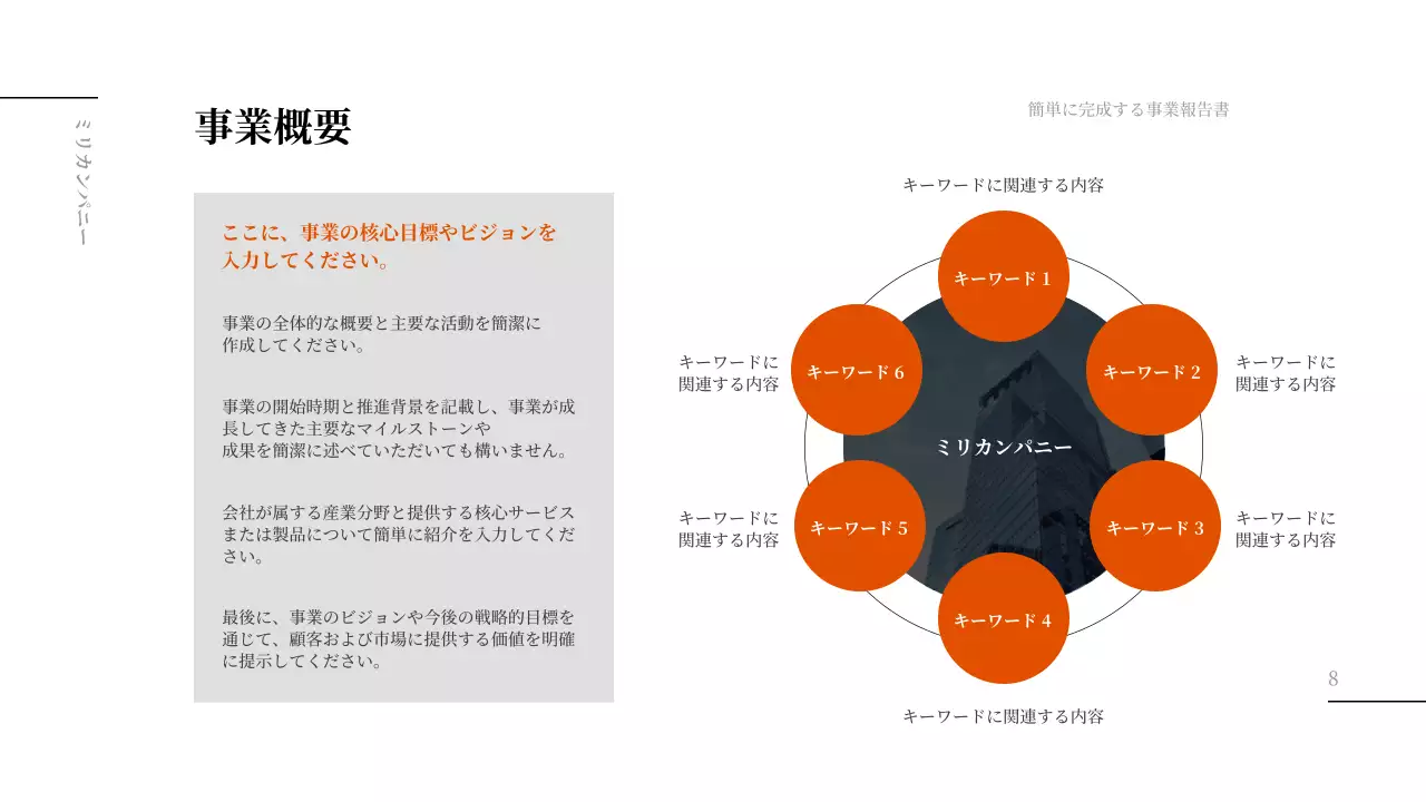 オレンジ モダン ビジネス 報告書 プレゼンテーション