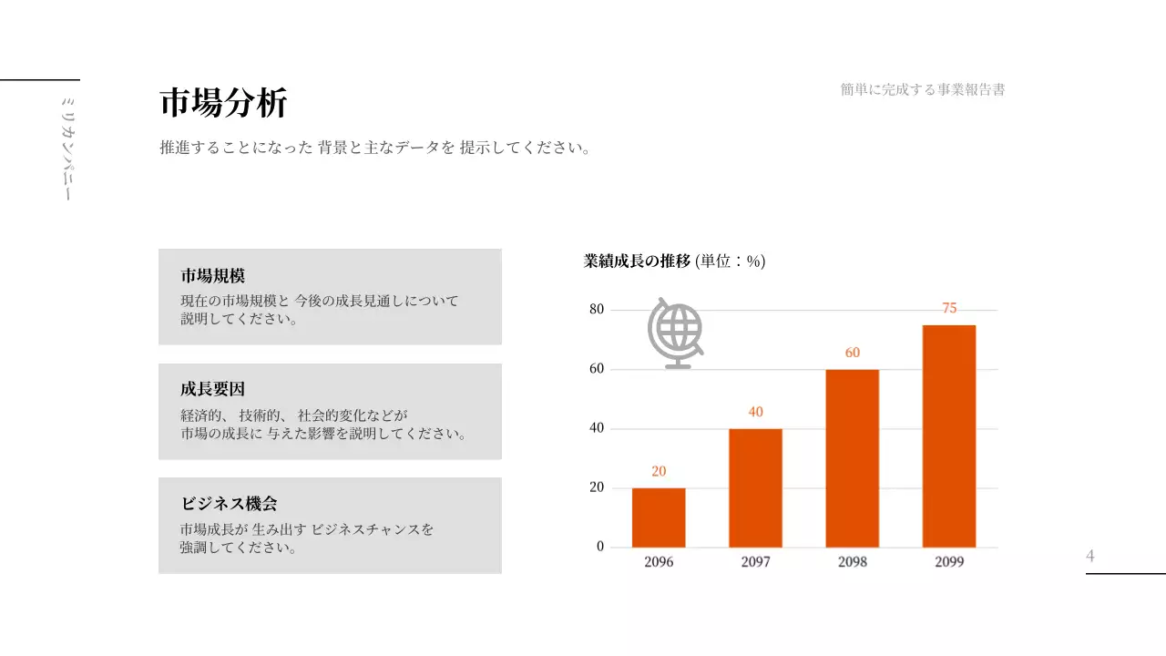 オレンジ モダン ビジネス 報告書 プレゼンテーション