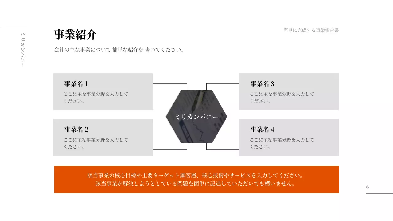 オレンジ モダン ビジネス 報告書 プレゼンテーション