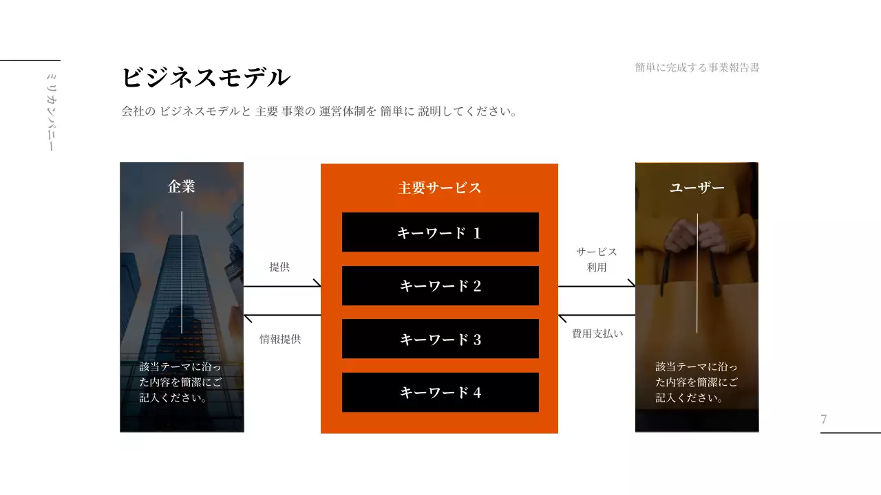 オレンジ モダン ビジネス 報告書 プレゼンテーション