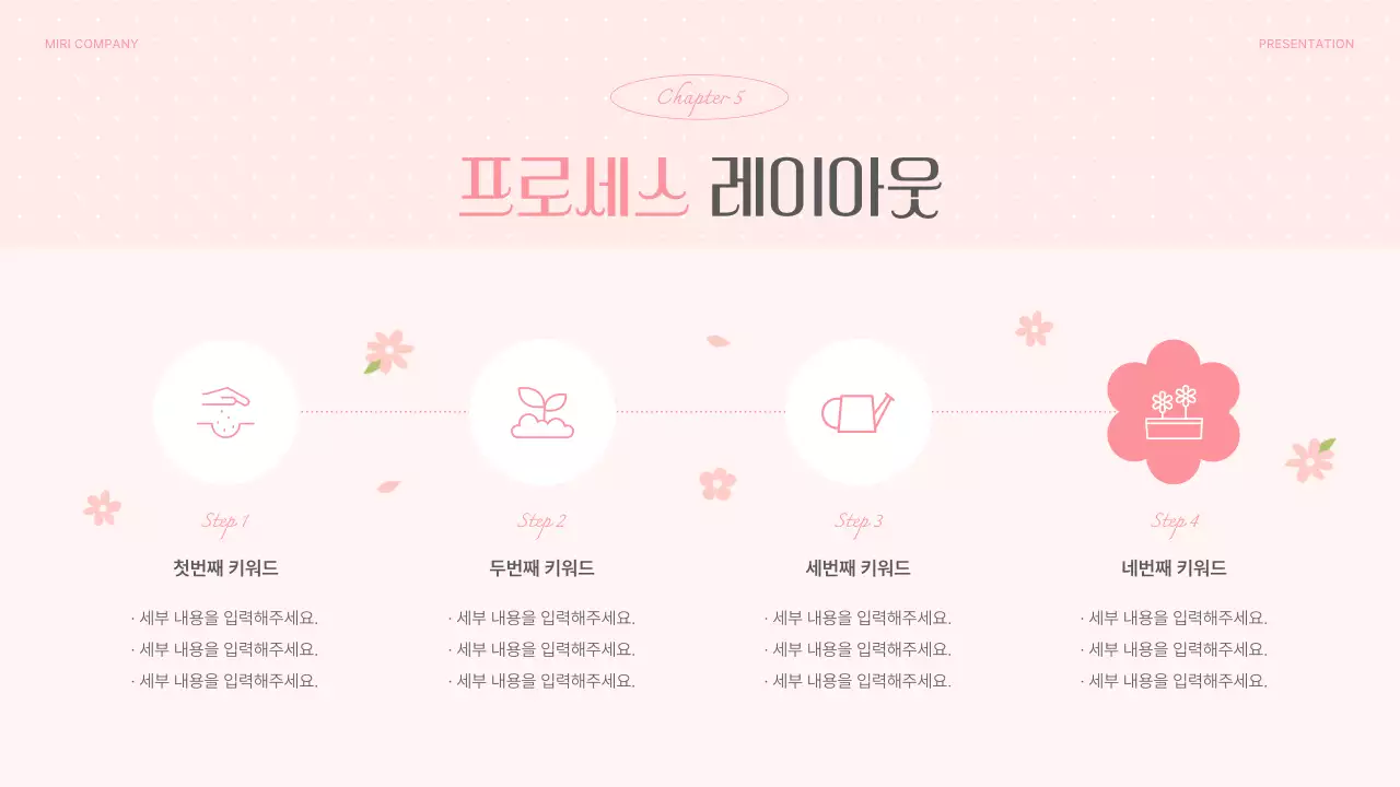 핑크의 아기자기한 봄 꽃 배경 기획서