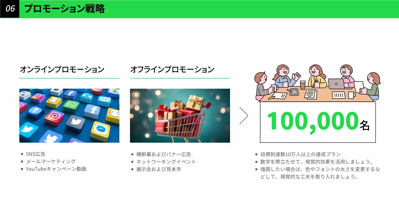 緑 シンプル キャンペーン 企画書 プレゼンテーション