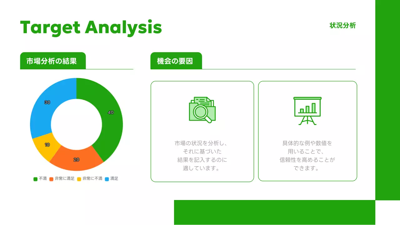緑 シンプル 企画書 プラン プレゼンテーション