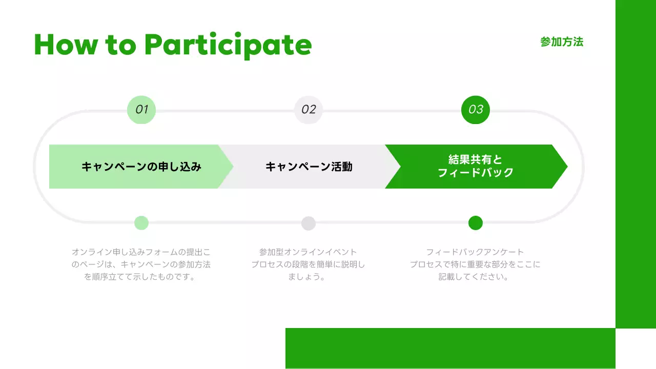 緑 シンプル 企画書 プラン プレゼンテーション