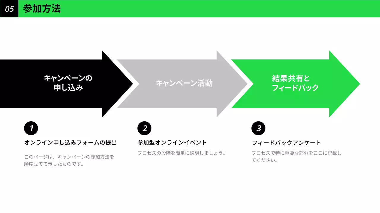 緑 シンプル キャンペーン 企画書 プレゼンテーション