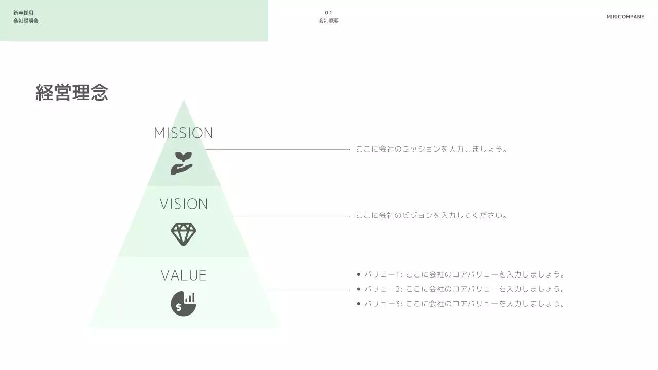 ミント モダン 会社説明会 プレゼンテーション