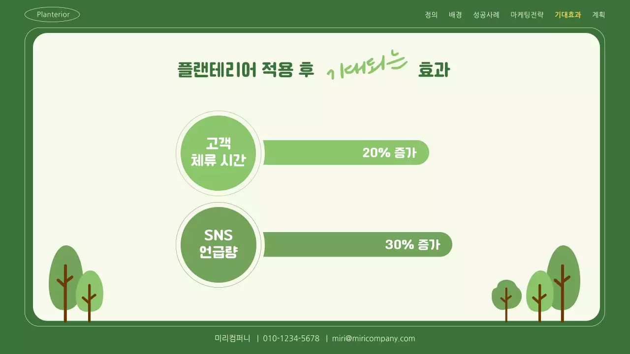 초록색 자연 플랜테리어 마케팅 전략