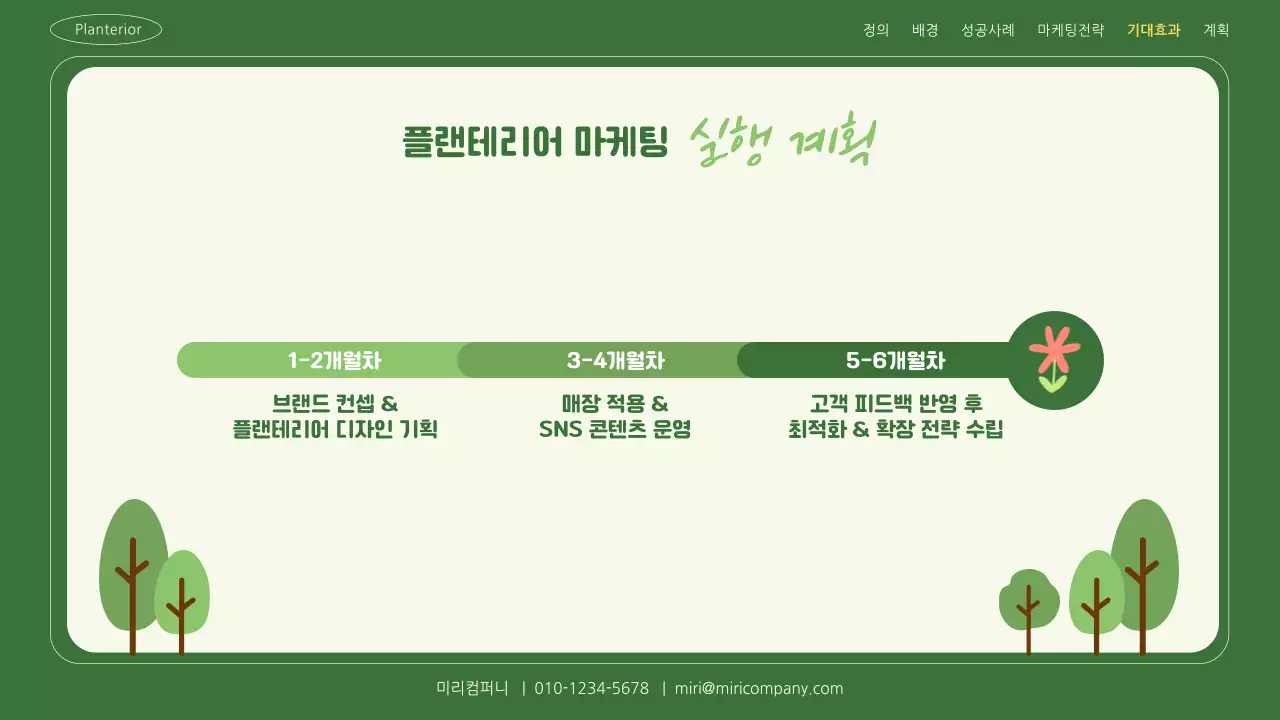 초록색 자연 플랜테리어 마케팅 전략