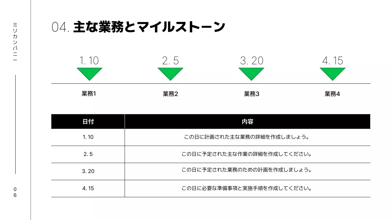 緑 シンプル 業務手順書 マニュアル プレゼンテーション