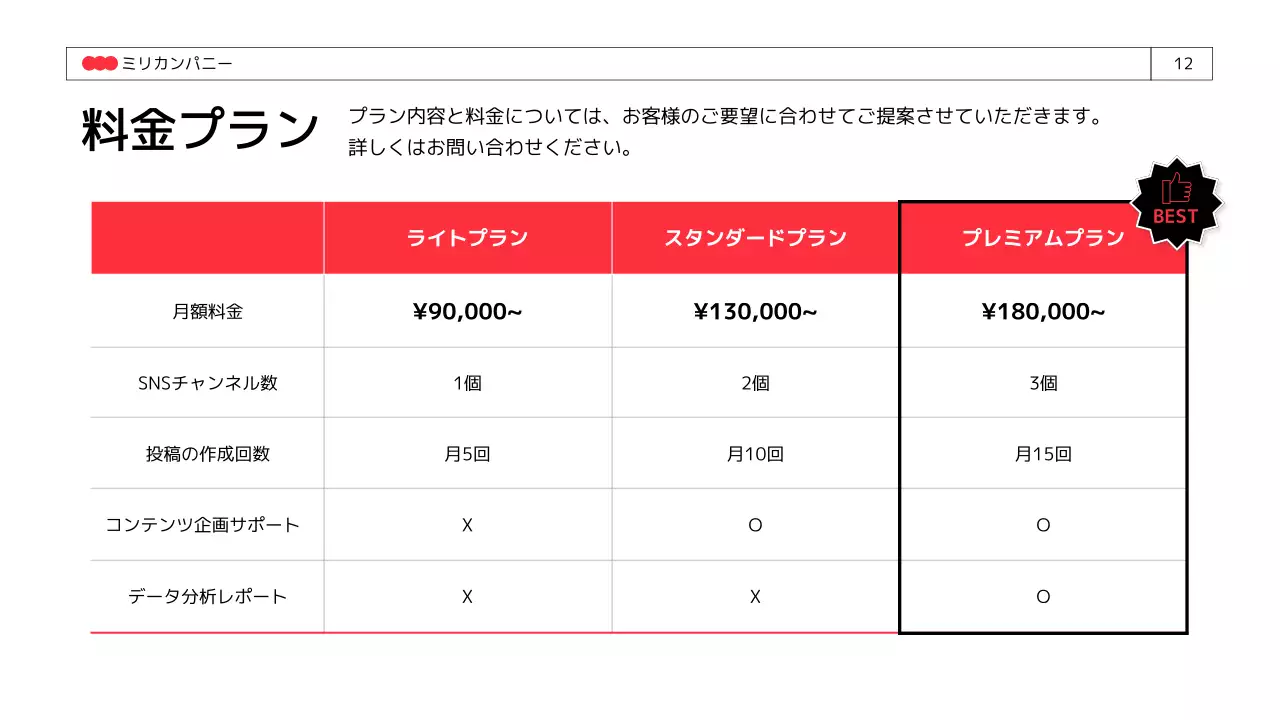 白黒 シンプル マーケティング 提案書