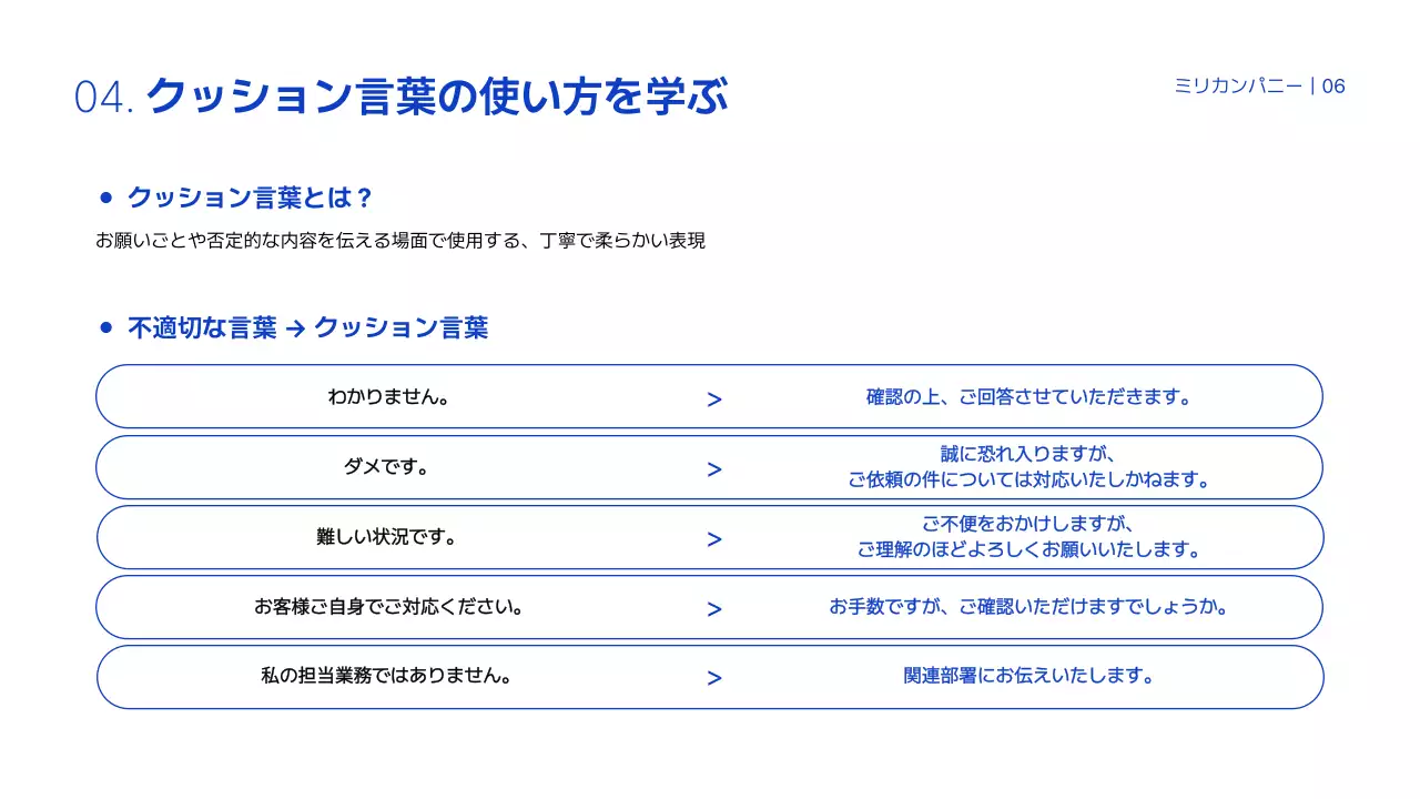 青 シンプル 仕事 マニュアル プレゼンテーション